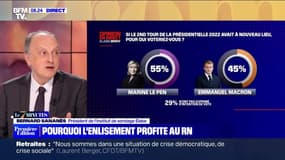 Pourquoi l'enlisement profite au Rassemblement national ? - 06/04