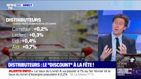 Les consommateurs de plus en plus tournés vers le "discount"