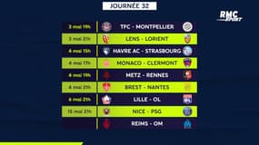 Ligue 1 : Le programme tv complet de la 32e journée (avec 2 matches décalés)