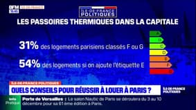 Paris: les logements aux mauvais diagnostiques de performance énergétique vont être progressivement interdits à la location