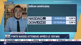 Marchés financiers : ouverture difficile en perspective