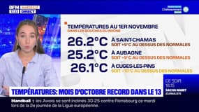 Températures dans le 13: le mois d'octobre de tous les records