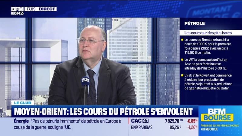 Le Club : "Midterms : D. Trump tenté de réserver le pétrole US aux américains, pour modérer les prix de l'essence ?" - 09/03