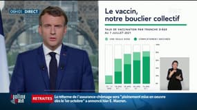 Emmanuel Macron aux Français: "Faites-vous vacciner !"