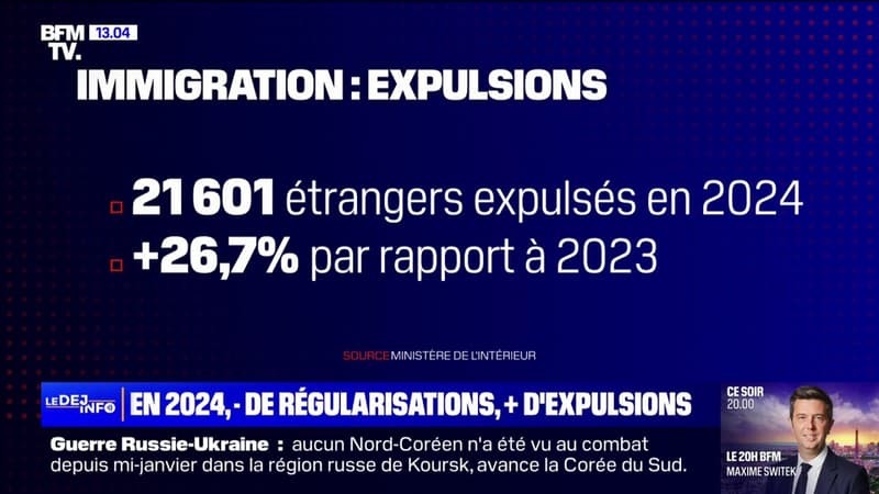 Immigration: 21.601 étrangers ont été expulsés en 2024, d'après le ministère de l'Intérieur