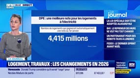 Logement, travaux : les changements en 2026