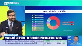 Le coffre-fort : Marché de l'art, le retour en force de Paris - 11/12