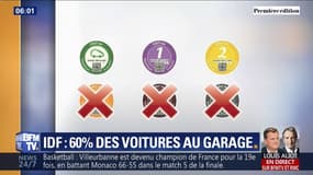 Circulation différenciée en Île-de-France: pour la première fois, les vignettes Crit'Air 3 doivent rester au garage