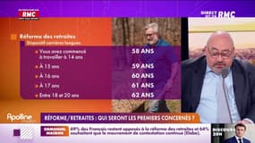 Réforme/Retraites: qui seront les premiers concernés ? 