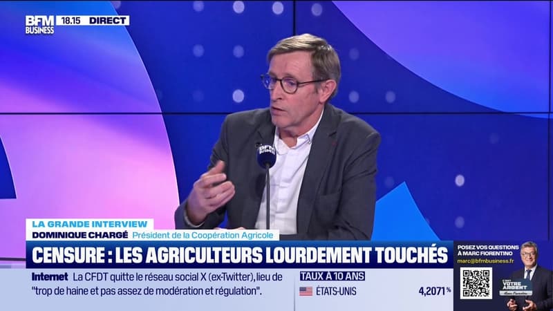 Dominique Chargé (Coopération Agricole) : Censure, les agriculteurs lourdement touchés - 03/12