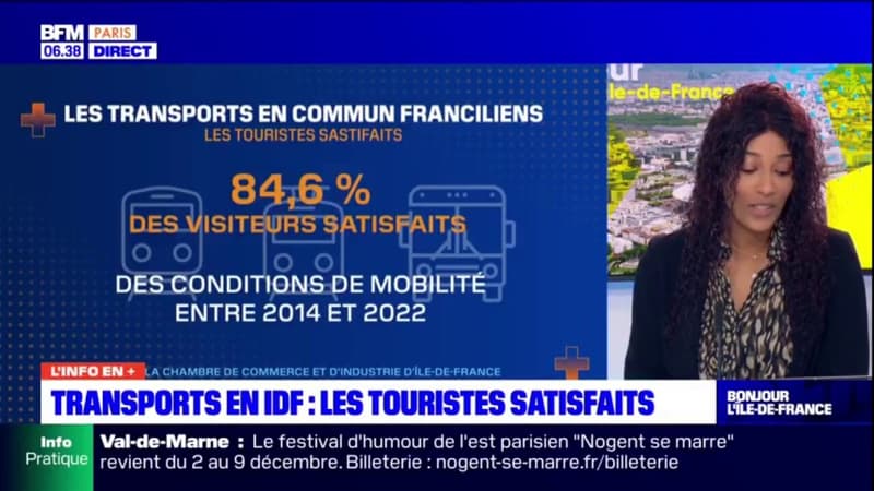 Île-de-France: les transports valorisés par une étude de la chambre de commerce et d'industrie