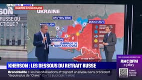 Les Russes se retirent de Kherson, un retrait stratégique ou un signe de faiblesse?