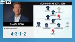 L'Equipe-Type de L1 2014/2015 de Daniel Riolo