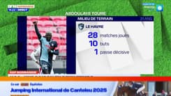Kop Normandie: quel bilan pour la saison du HAC?