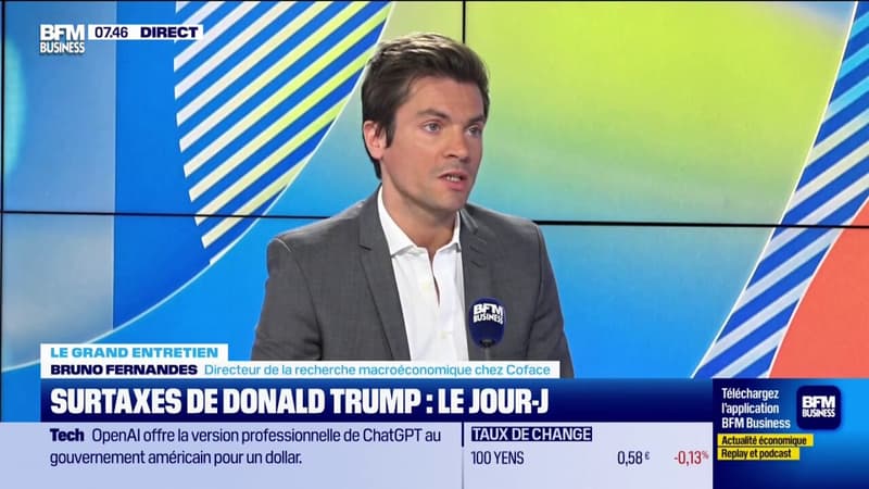 Droits de douane: pour Bruno Fernandes (Coface), 