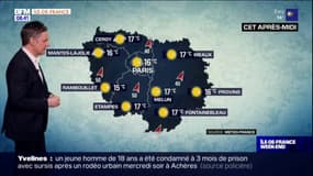 Météo Paris-Île-de-France: journée d'une douceur historique