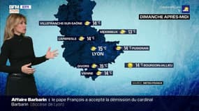 Météo à Lyon ce 8 mars: un dimanche bien ensoleillé