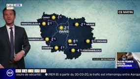 Météo Paris-Île-de-France du 1er avril: Des conditions très ensoleillées
