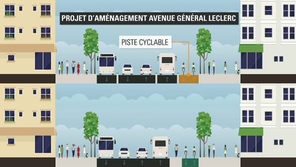 En haut, le projet de réaménagement de l'avenue Leclerc, réduisant la circulation de 5 à 2 voies.