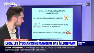 Lyon: les étudiants ne mangent pas à leur faim, une association alerte