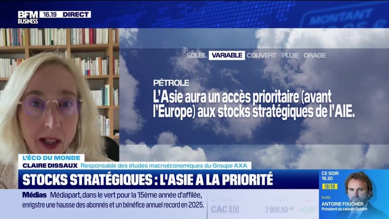 L'éco du monde : Pétrole, l'AIE priorise l'Asie (avant l'Europe) pour l'usage de ses stocks stratégiques - 16/03