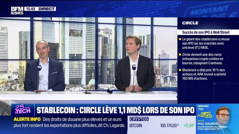 La bourse cash : 
