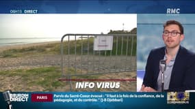 Déconfinement: connaissez-vous les nouvelles "plages dynamiques"?