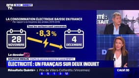 Électricité: la consommation des Français a baissé la semaine dernière de 8,3%