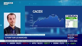 Le plan de trading : L'indice CAC 40 dans le vert - 31/03