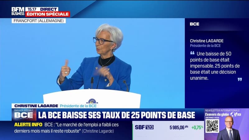 La BCE et l'inflation