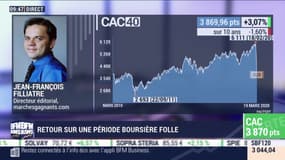 Le coup de gueule de Filliatre: Retour sur une période boursière folle - 19/03