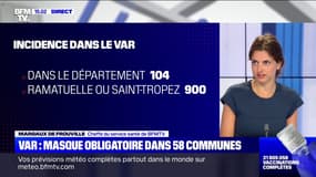 Retour du masque obligatoire dans 58 communes du Var