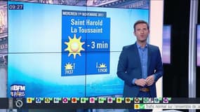 Météo Paris Île-de-France du 1er novembre: Temps bien ensoleillé cet après-midi