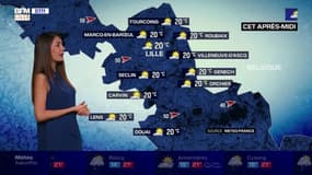 Météo à Lille: un temps plutôt ensoleillé, des températures en-dessous des normales de saison