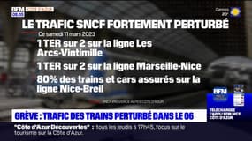 Grève contre la réforme des retraites: le trafic reste "fortement perturbé" ce samedi à la SNCF