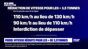 Froid dans le Nord-Pas-de-Calais: des mesures de sécurité mises en place sur les routes