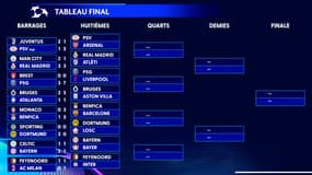 Ligue des champions : Le programme des huitièmes aller avec Lille et le PSG