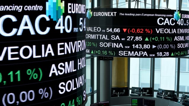 Le CAC 40 sur des niveaux plus observés depuis 10 ans