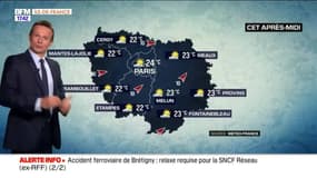 Météo Paris-Ile de France du 15 juin: Une chaleur un peu plus marquée