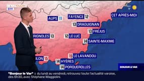 Météo Var: une fin de semaine grise mais encore douce, il fera 15°C à Toulon ce vendredi
