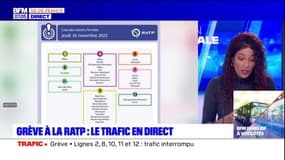 Île-de-France: le détail des perturbations dans les transports en cette journée de grève