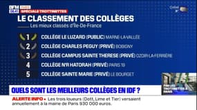 Quels sont les meilleurs collèges en Ile-de-France?