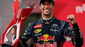 Daniel Ricciardo