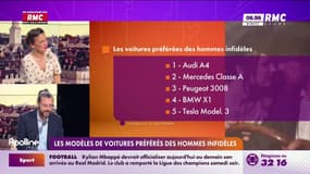 On n'a pas osé vous en parler : Les modèles de voitures préférés des hommes infidèles - 03/06