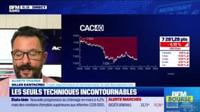 Alerte traders : les seuils techniques incontournables sur les marchés et les valeurs - 04/04