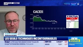 Alerte Trader : les seuils techniques incontournables sur les marchés et les valeurs - 14/01