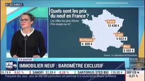 Immobilier: quels sont les prix du neuf dans les grandes villes?