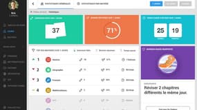 Plancher sur ses cours en jouant, c'est l'astuce développée par Afterclasse