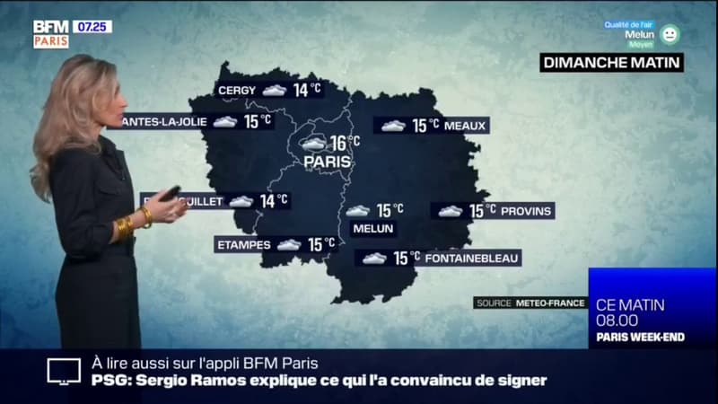 La météo de ce dimanche 11 juillet