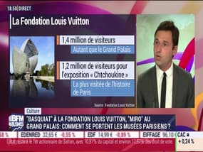 Culture: La Fondation Louis Vuitton a attiré 1,4 million de visiteurs en à peine quatre ans - 01/10